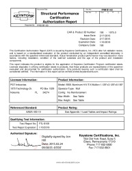 PR CERTIFICATE FL17519 R3 C CAC 190-1075CAR