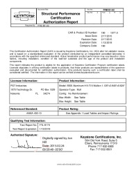 PR CERTIFICATE FL17519 R3 C CAC 190-1077CAR