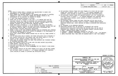 PR Instl Docs FL17533 R4 II 08-02590A