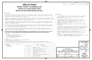 PR Instl Docs FL17565 R7 II NL-0088 Rev0 HAHS-4 OXXO Unilux ss
