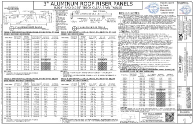 PR Instl Docs FL17638 R2 II  DWG