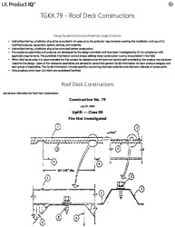 PR INSTL DOCS FL17662 R2 II UL079