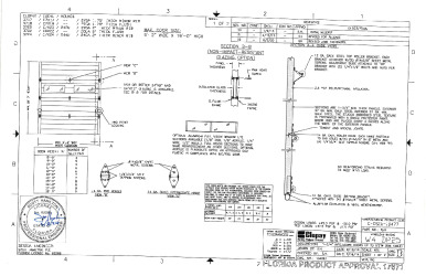 PR Instl Docs FL17671 R3 II 104993-Rev02 signed