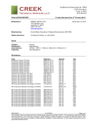 PR Instl Docs FL17679 R5 II DRX15002.5 2017 FBC Evaluation Report HVHZ FINAL