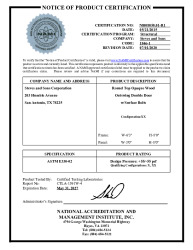 PR CERTIFICATE FL17772 R5 C CAC (.4) NI008050.01-R1