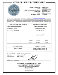 PR CERTIFICATE FL17772 R5 C CAC (.4) NI008050-R4