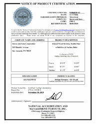 PR CERTIFICATE FL17772 R2 C CAC FL17772.2 - NI006838-R3 (INSWING)