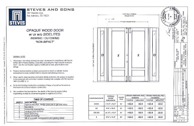 PR Instl Docs FL17772 R2 II (a) Inst 17772.6