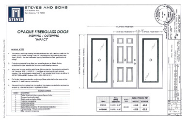 PR Instl Docs FL17901 R4 II (c) Inst 17901.3