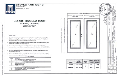 PR Instl Docs FL17901 R4 II (c) Inst 17901.12