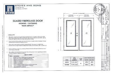 PR Instl Docs FL17901 R1 II (a) Inst 17901.12