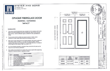 PR Instl Docs FL17901 R2 II (a) Inst 17901.2