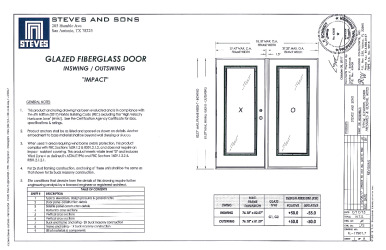 PR Instl Docs FL17901 R2 II (a) Inst 17901.7