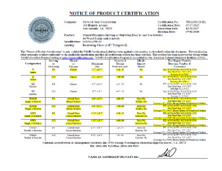 PR CERTIFICATE FL17904 R3 C CAC (A) NI011563.20-R1 (FL 17904.1)