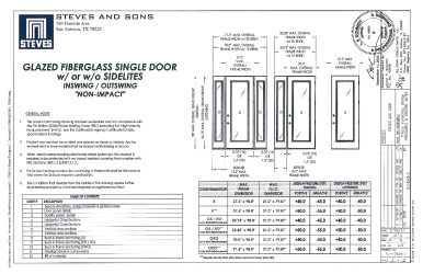 PR Instl Docs FL17904 R3 II (c) Inst 17904.1