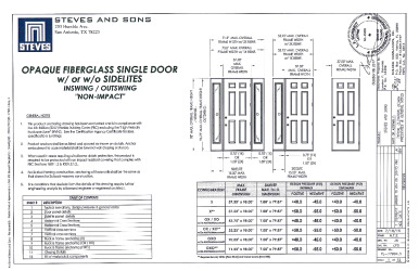PR Instl Docs FL17904 R2 II (a) Inst 17904.3