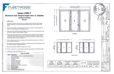 PR Instl Docs FL17954 R5 II (b) Inst 17954.3