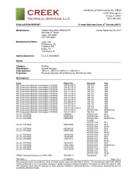 PR Instl Docs FL18355 R4 II TBP15001.4 2017 FBC Eval Report Shingles final