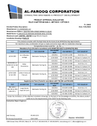 PR TECH DOCS FL18410 R6 AE SS- ES-WW1032 LMI - PAE 2020 (R1)