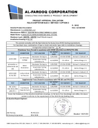 PR TECH DOCS FL18410 R6 AE SS - ES-WW1032 SMI - PAE 2020  (2020-R1)