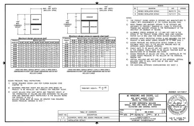 PR Instl Docs FL18504 R4 II 08-01834B