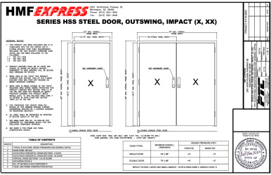 PR Instl Docs FL18506 R2 II HMF0002 Rev0 HSS ss