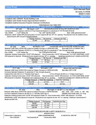 PR Instl Docs FL18525 R2 II FL18525 R2 II FL18525 R1 AE FL 18525 Mullets Aluminum - CURRENT FBC Code Eval Report and Details SS
