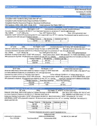 PR Instl Docs FL18525 R1 II FL 18525 Mullets Aluminum - 2017 Code Eval Report and Details SS