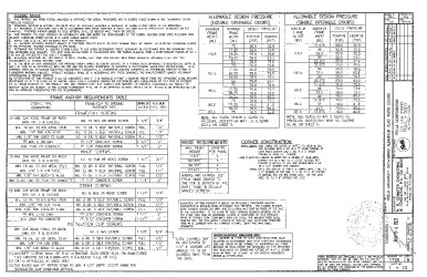 PR Instl Docs FL18636 R3 II Drawing 1729