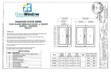 PR Instl Docs FL19007 R8 II (k) Inst 19007.12