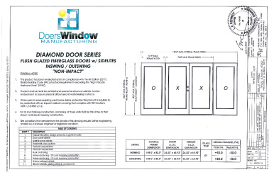 PR Instl Docs FL19007 R5 II (b) Inst 19007.5