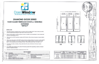 PR Instl Docs FL19007 R5 II (c) Inst 19007.22
