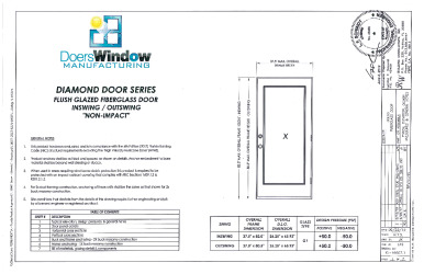 PR Instl Docs FL19007 R7 II (b) Inst 19007.1