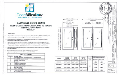 PR Instl Docs FL19007 R7 II (b) Inst 19007.12