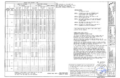 PR Instl Docs FL19092 R2 II SS-MG-1000 Alum SGD (LMI)-2017 DWG W15-83