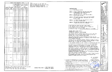 PR Instl Docs FL19092 R2 II SS-MG-1000 Alum SGD (SMI)-2017 DWG W15-103