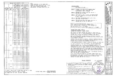 PR Instl Docs FL19092 R3 II SS - Mr Glass 1000 SG (LMI) DWG W15-103 2020