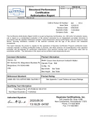 PR CERTIFICATE FL19281 R3 C CAC 464-721 C1R2