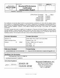 PR CERTIFICATE FL19692 R2 C CAC 167-1330CAR