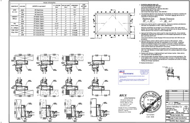 PR INSTL DOCS FL19706 R2 II 1450 1450S PO INSTALL THROUGHFRAME 2020