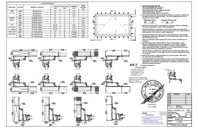 PR Instl Docs FL19706 R1 II 1450S PO FClip Installation