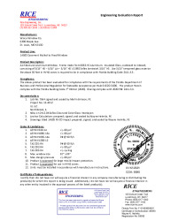 PR TECH DOCS FL19709 R2 AE 1450 FX CO IMPACT EVAL REPORT
