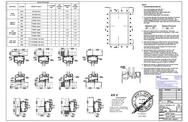 PR INSTL DOCS FL19710 R1 II 3250 FX SUB FRAME INSTALLATION