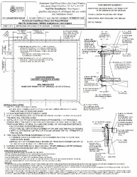 PR Instl Docs FL19724 R2 II Clad ES DIRECT SET 98X84 CCL 436-H-523 30 TCT008274P-1149 updated 2-03-2016