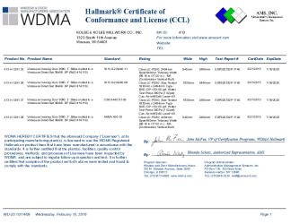 PR CERTIFICATE FL19943 R2 C CAC KOLBE 14110CCL
