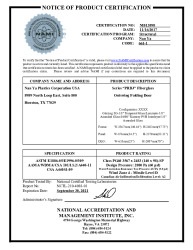 PR CERTIFICATE FL20056 R3 C CAC NI013898