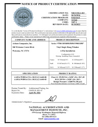 PR CERTIFICATE FL20100 R14 C CAC NI013150.14-R3