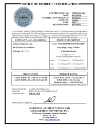 PR CERTIFICATE FL20100 R14 C CAC NI013150.16-R3