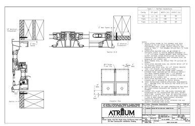 PR Instl Docs FL20100 R8 II ADW-01 120 130 SH CHS ASSY- Installation