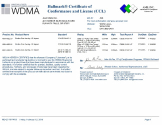PR CERTIFICATE FL20121 R2 C CAC CCL 406-H-822.03 .04 .05